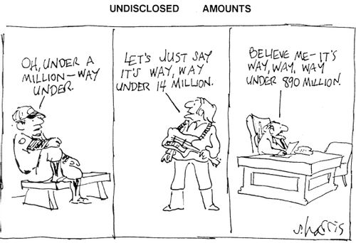 Undisclosed amounts