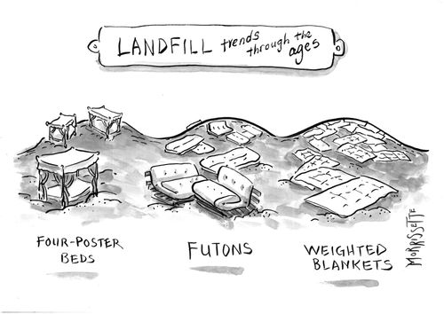 Landfill Trends Through the Ages
