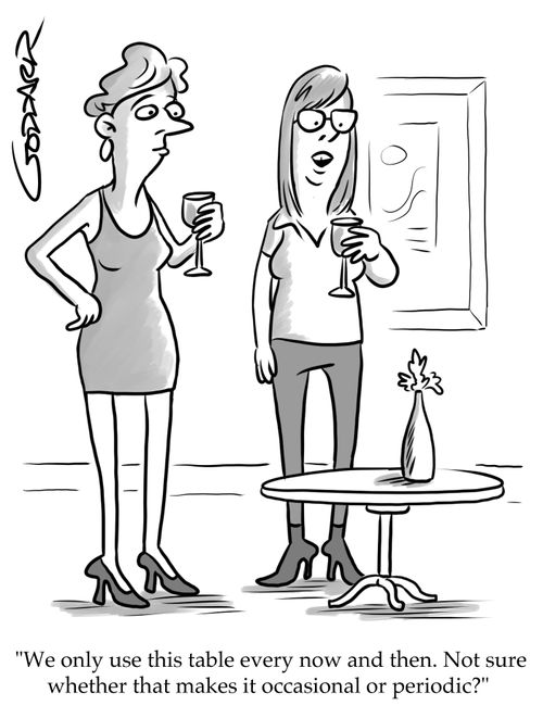 "We only use this table every now and then. Not sure whether that makes it occasional or periodic?"