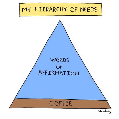 My Hierarchy of Needs
