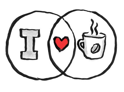 Coffee Venn Diagram