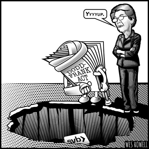 Dodd-Frank Act