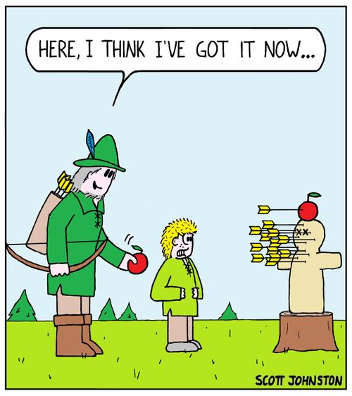 "Here, I think I've got it now..."