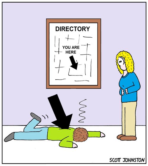 Directory: You are here