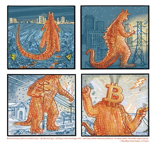 Bitcoin Monster