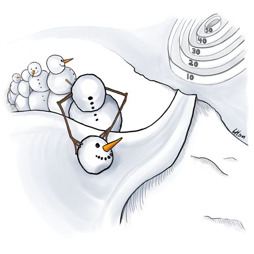 Snowmen Games