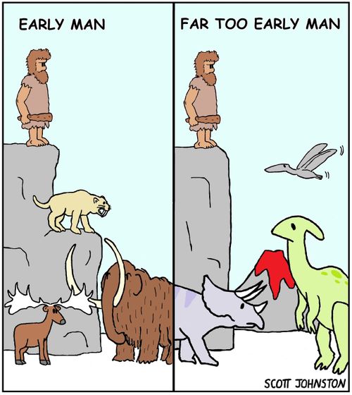 Early Man...Far Too Early Man