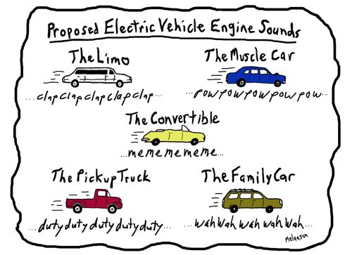 Proposed Electric Vehicle Engine Sounds
