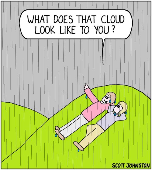 "What does that cloud look like to you?"