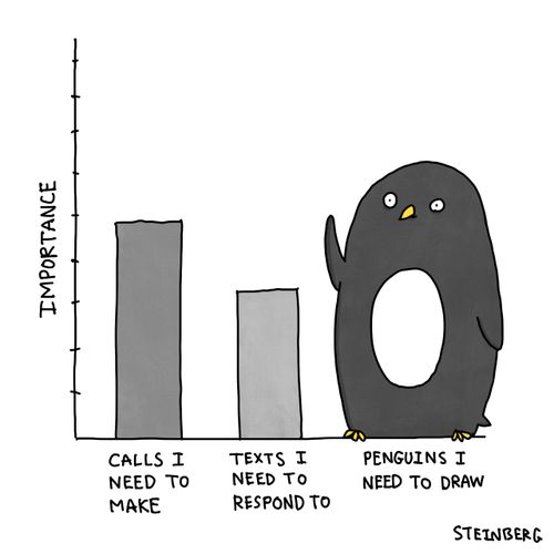 Importance: Calls I Need To Make/Texts I Need To Respond To/Penguins I Need To Draw.
