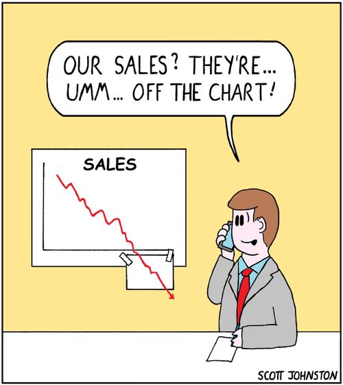 "Our sales? They're...umm...off the chart!"