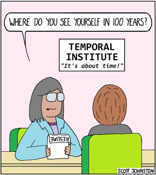 "Where do you see yourself in 100 years?"
