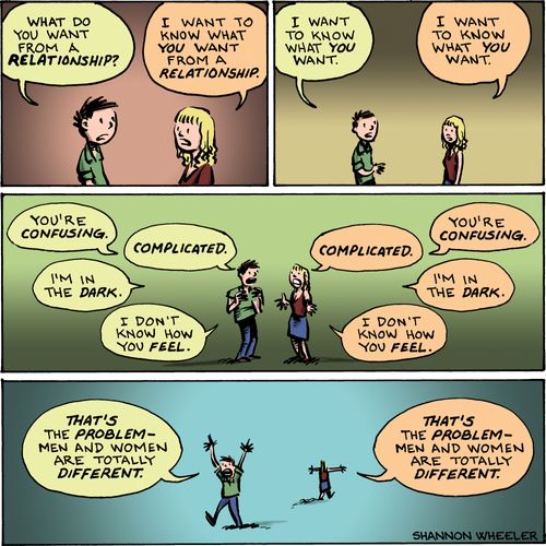 "What do you want from a relationship?" "I want to know what you want from a relationship!" "I want to know what you want." "I want to know what you want." "You're confusing." "Complicated." "Complicated." "You're confusing." "I'm in the dark." "I’m in the dark." "I don't know how you feel." "I don't know how you feel." "That's the problem—men and women are totally different." "That's the problem—men and women are totally different."