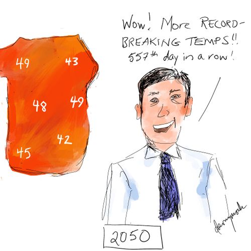 "Wow! More record-breaking temps!! 557th day in a row!"
