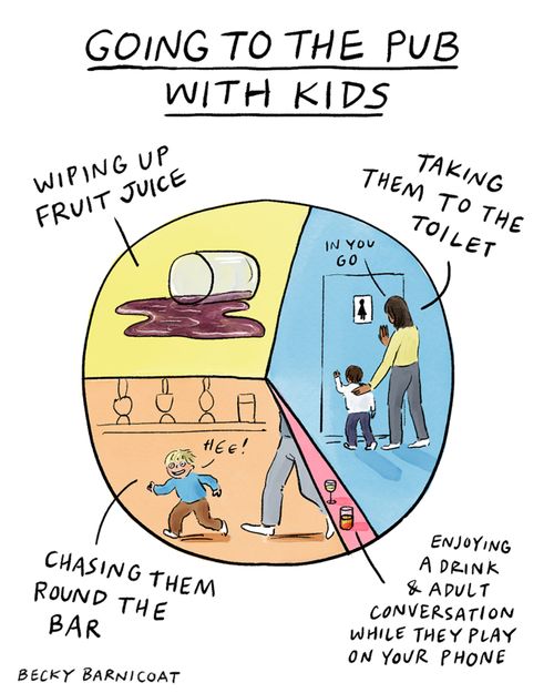 Going to the pub with kids...