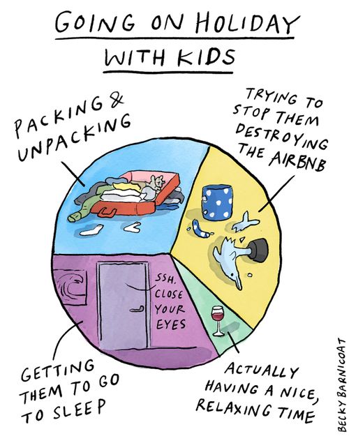Going on Holiday with Kids
