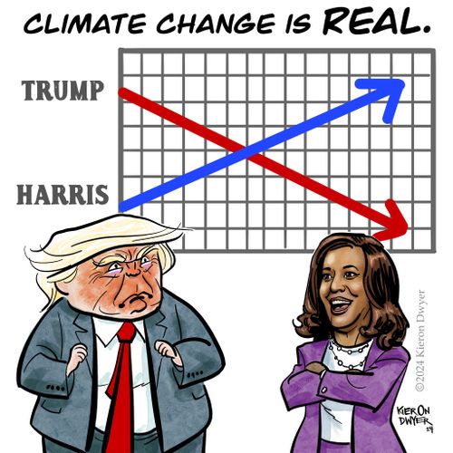 Climate Change is Real