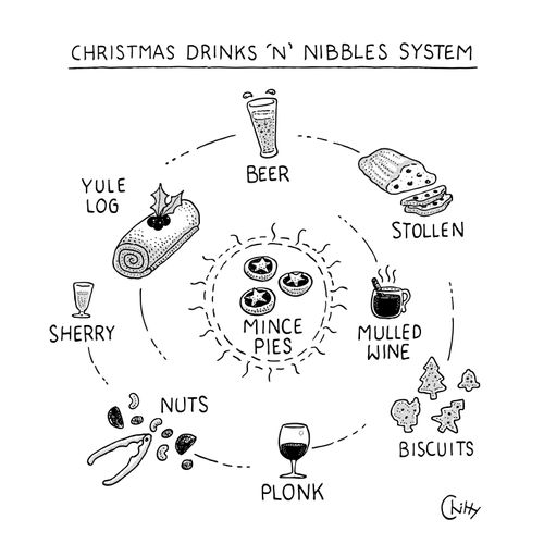 "Christmas drinks 'n' nibbles system"