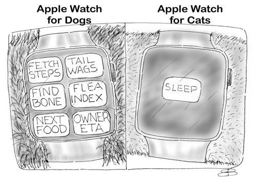 Apple Watch for Dogs/Apple Watch for Cats