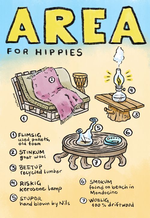"1. Flimsig used pallets, old foam 2. Stinkum goat wool 3. Beetup recycled lumber 4. Riskig kerosene lamp 5. Stupor hand blown by Nils 6. Smokum found on beach in Mendocino 7. Woblig 100% driftwood"