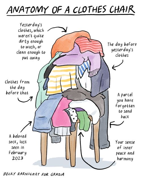 "Yesterday's clothes, which weren't quite dirty enough to wash, or clean enough to put away" "The day before yesterday's clothes" "A parcel you have forgotten to send back" "Your sense of inner peace and harmony" "Clothes from the day before that" "A beloved sock, last seen in February 2023"