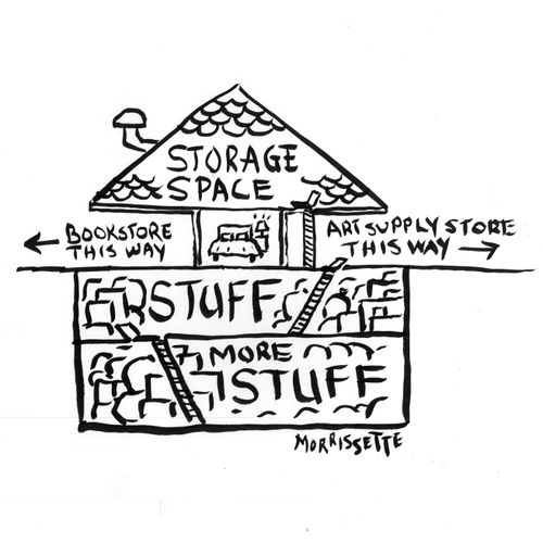 Stuff, More Stuff, Storage Space: Bookstore This Way/Art Supply Store This Way