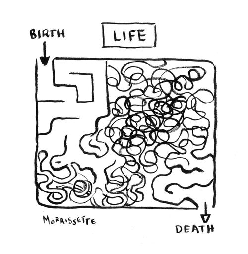 "Life"