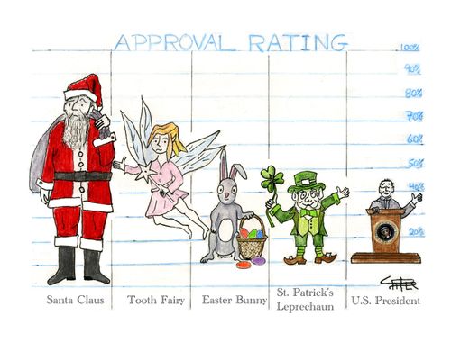 Approval Rating