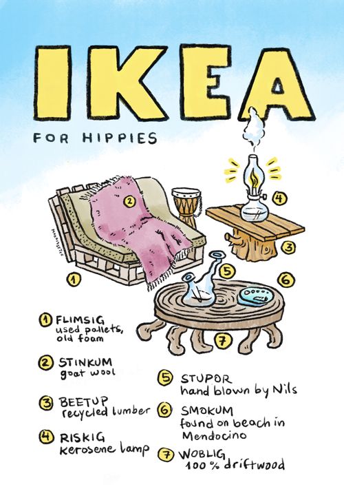 "Ikea for hippies"  1. Flimsig used pallets, old foam 2. Stinkum goat wool 3. Beetup recycled lumber 4. Riskig kerosene lamp 5. Stupor hand blown by Nils 6. Smokum found on beach in Mendocino 7. Woblig 100% driftwood