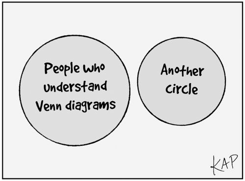 "People who understand Venn diagrams."  "Another circle."