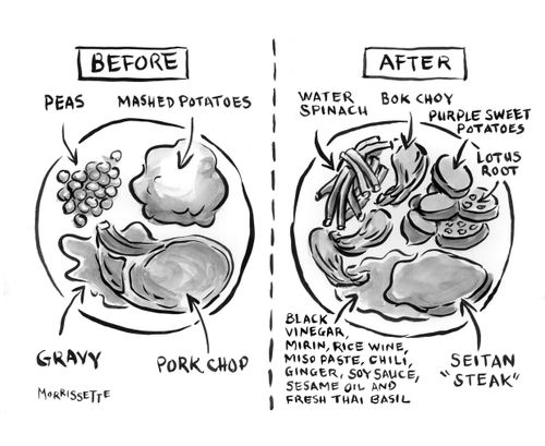 Before/After