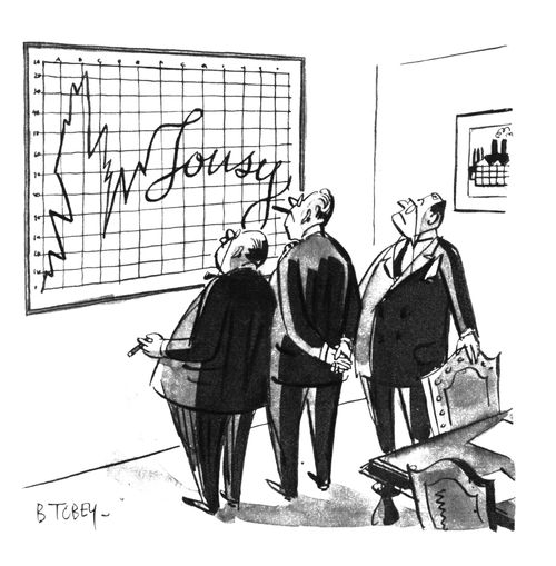 A group of businessmen read a profit chart that reads "Lousy"