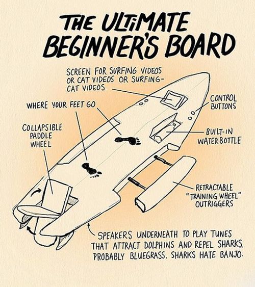 The Ultimate Beginner's Board
