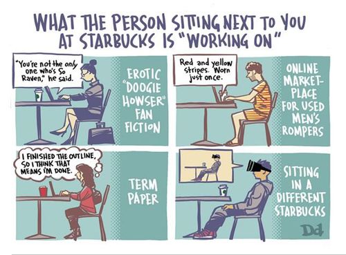 What the Person Sitting Next to You at Starbucks is 'Working On'
