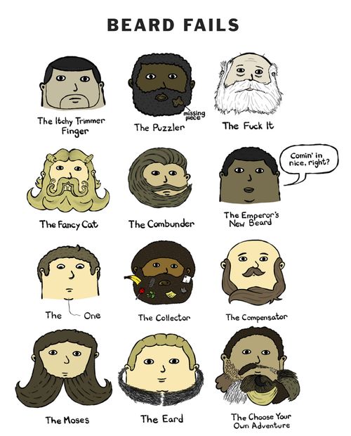 Beard fails