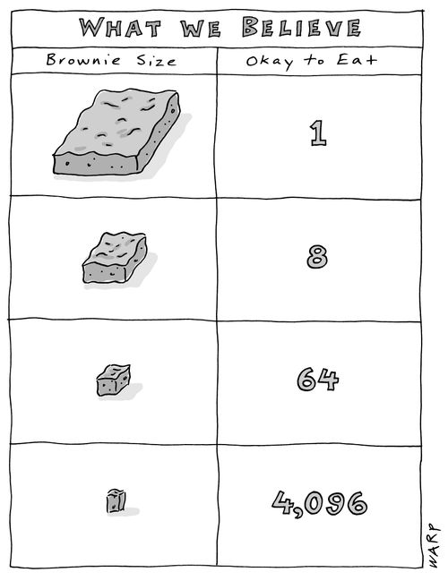 Brownie Size/Okay to Eat