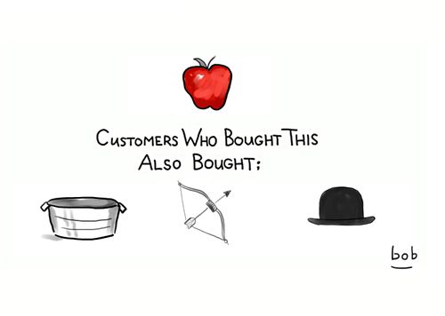 Customers who bought this also bought: