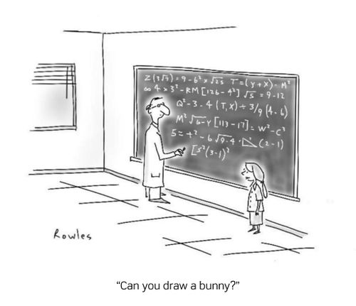 "Can you draw a bunny?"