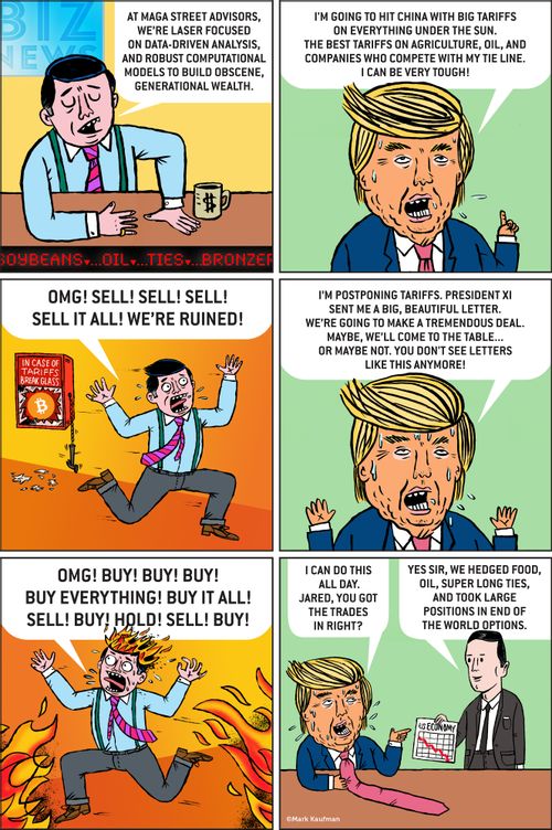 Trump's Impact on Economic Stability