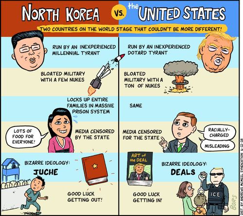 North Korea vs The United States