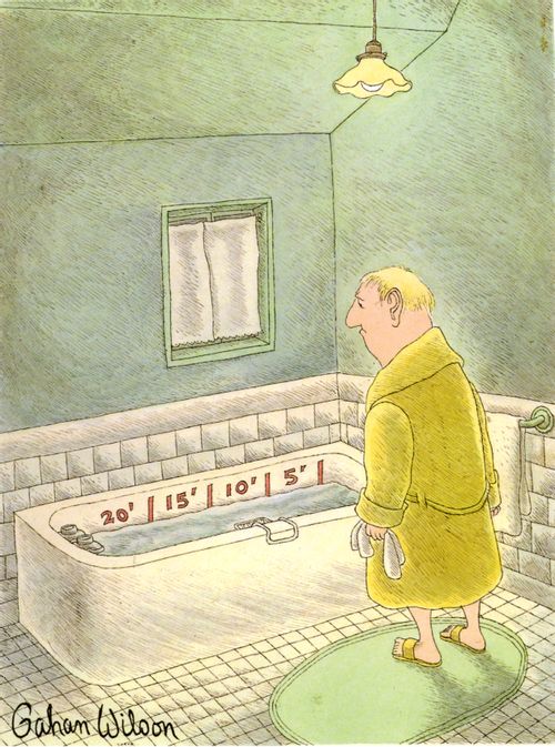 Bathtub with markers to show the water depth