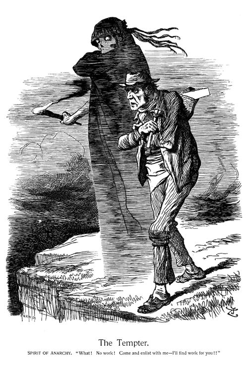 Anarchism
