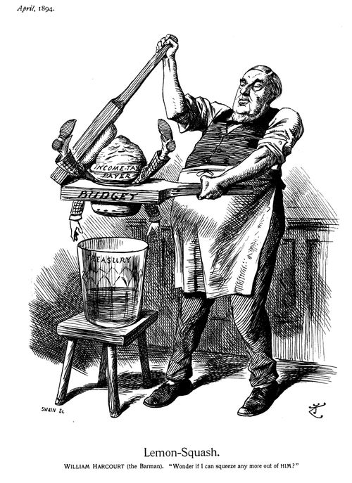 Income Tax Hikes