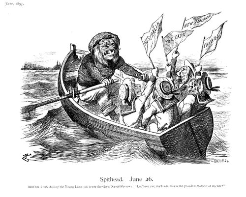 Naval Review,1897