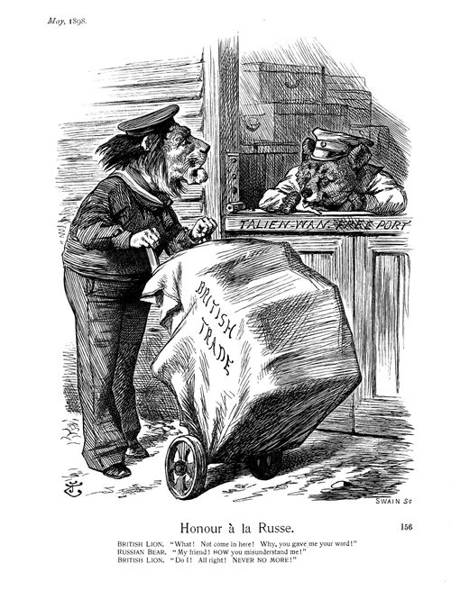 Anglo-Russian Trade Rivalry in China