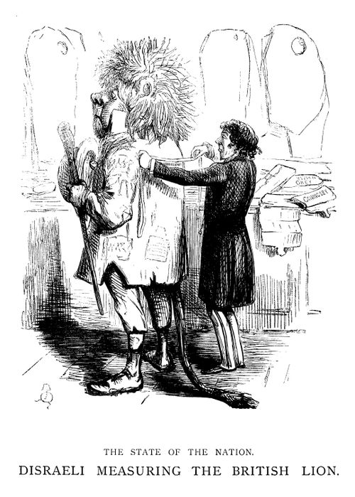 Disraeli's Actions After Repeal of the Corn Laws