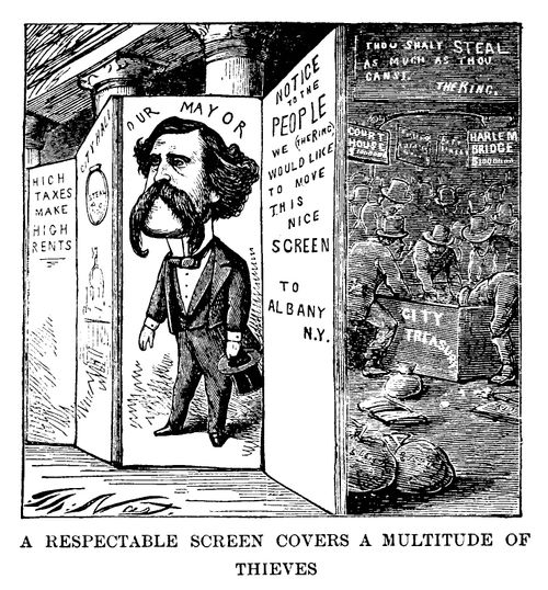 Mayor Hoffman attempts to screen the abuses of office by the 'ring' in New York