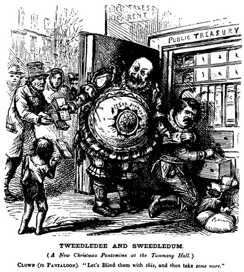 New York Corruption - Tweed attempts to Mask his actions through Handouts to the Poor