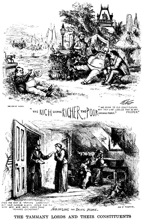 New York Corruption - 'The Rich Growing Richer,the Poor Growing Poorer'