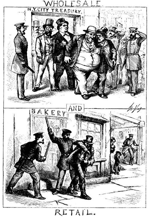 New York Corruption - 'Wholesale and Retail' - Double Standards in Dealing with NY Thieves